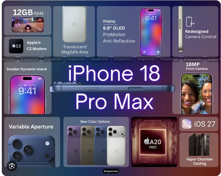 iphone-18-pro-max-gia-bao-nhieu-mx